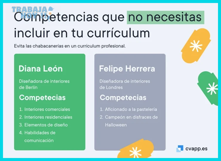 Qué formato de currículum vitae elegir según el trabajo