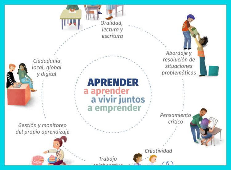 2. Áreas de Oportunidad y Sectores Clave