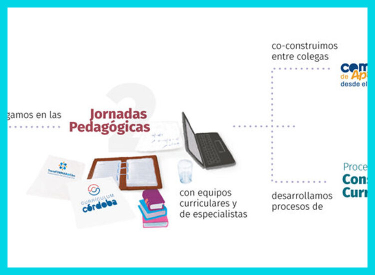 2. Nuestro Proceso de Incorporación: Transparente y Centrado en Ti