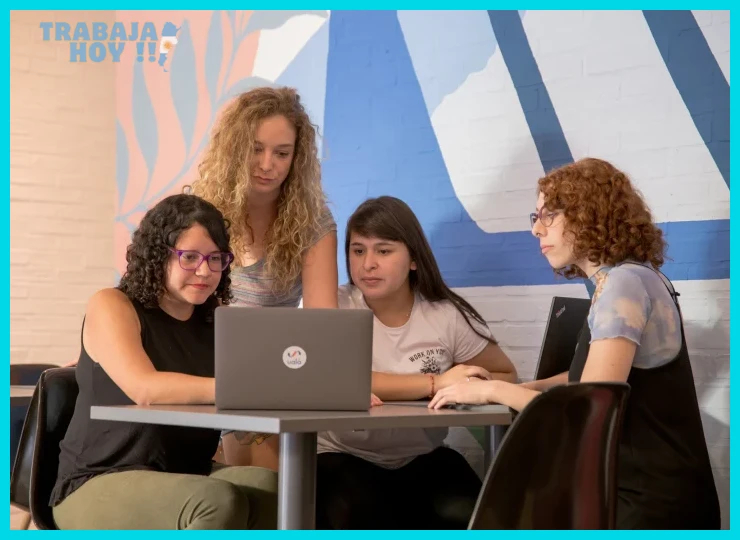 2. Procesos de Innovación y Desarrollo