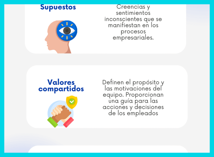 4. Cultura Corporativa y Valores que Definen el Trabajo