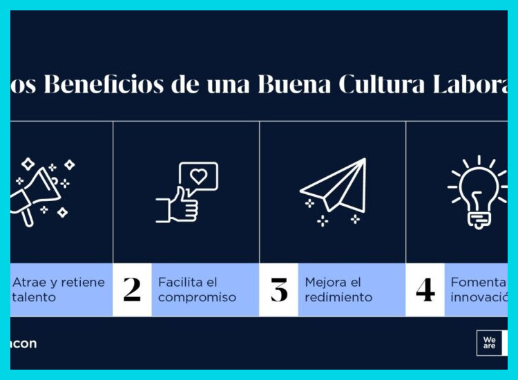 Beneficios y cultura laboral