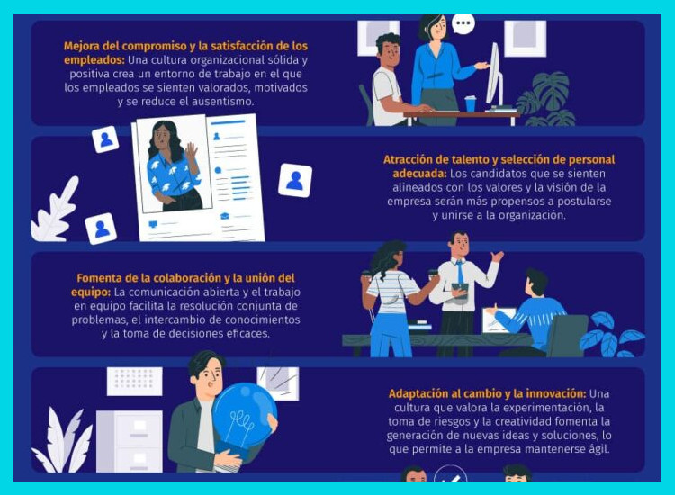 Beneficios y Cultura Organizacional