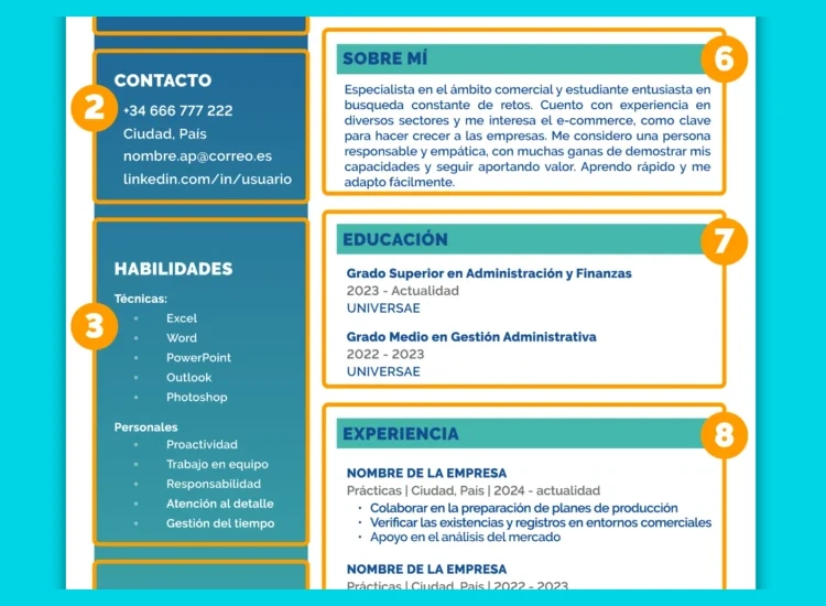 ¿Cómo se debe proceder para registrar correctamente un currículum vitae en las bases de talento de Coto?