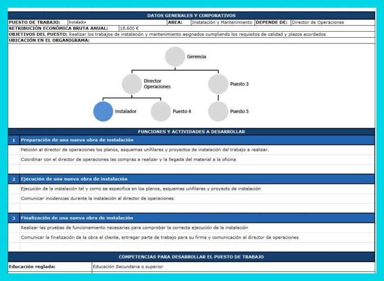 ¿Cuál es el proceso y el tiempo estimado de evaluación posterior a la postulación para un puesto en el área de producción de Coto?