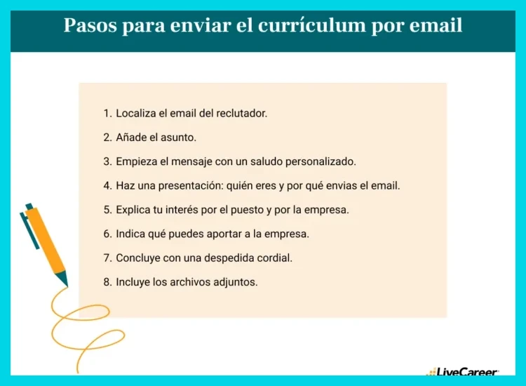 ¿Cuáles son los canales oficiales para presentar una solicitud de empleo o cargar un currículum vitae en Musimundo?