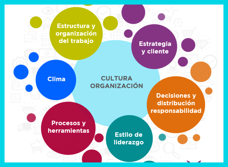Nuestros Valores y Cultura Corporativa