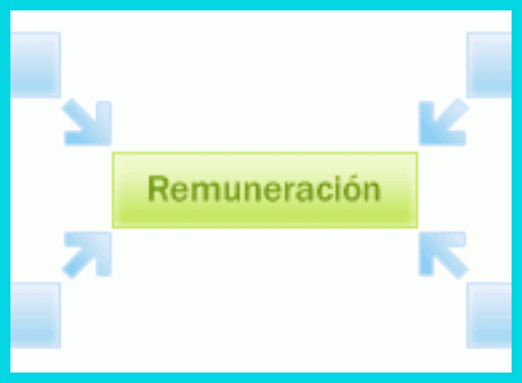 ¿Qué factores determinan la remuneración y los beneficios para los colaboradores de Frávega?