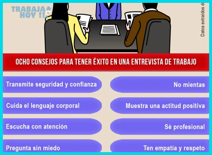 ¿8 tips para una entrevista de trabajo remoto exitosa - Deel?