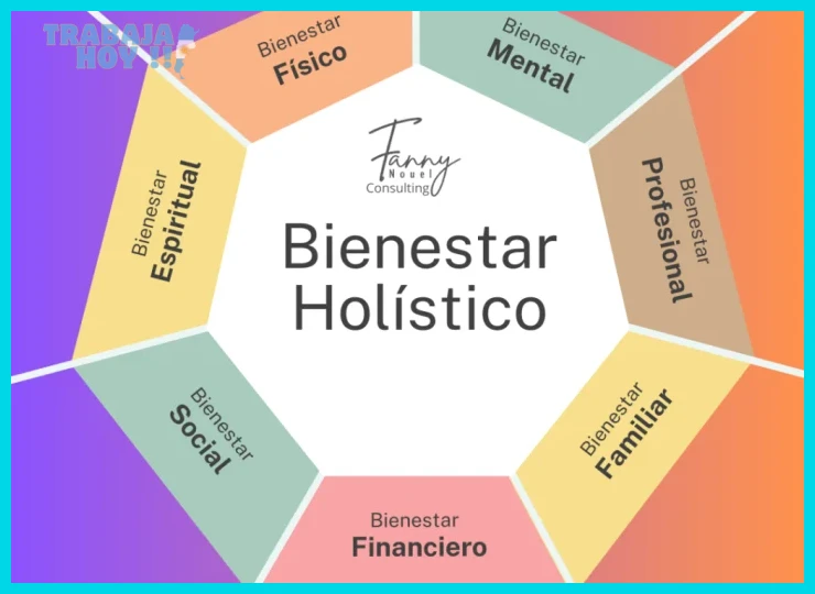 Adaptabilidad al cambio continuo en entornos híbridos