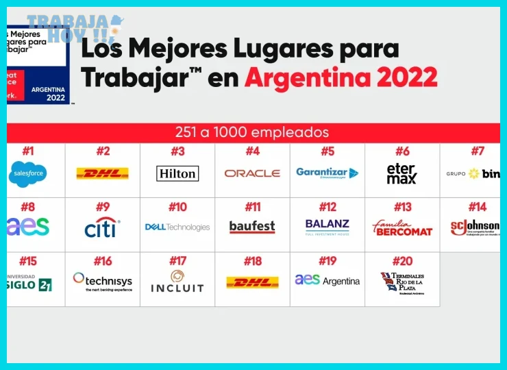 Ajustes por inflación en las tablas salariales argentinas
