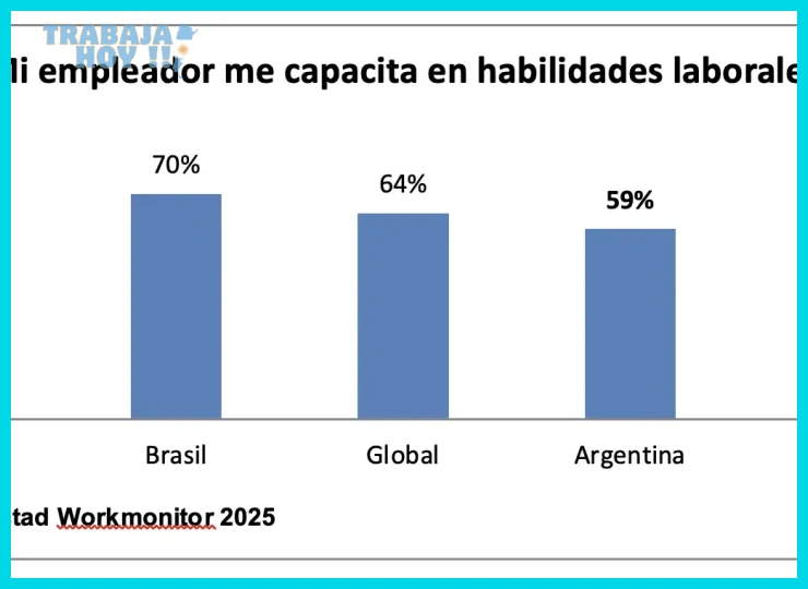 Alfabetización digital y manejo de IA generativa