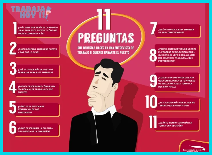 Aspectos clave que revelan las preguntas que haces al entrevistador