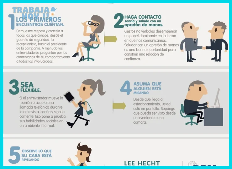 Calcular tiempo de traslado con margen para evitar retrasos