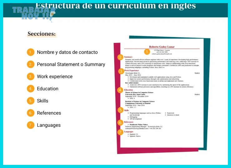 Cómo armar un currículum vitae en inglés para Argentina
