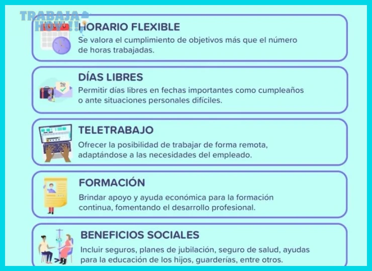 Cómo calcular el salario emocional de tus empleados