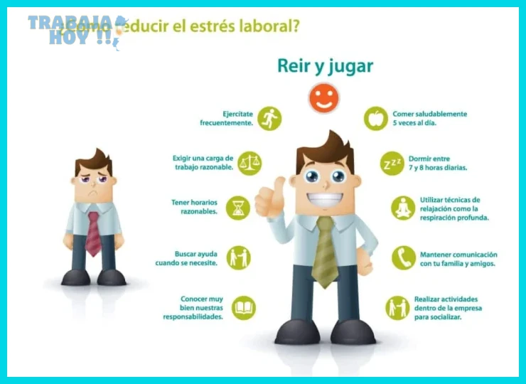 Dominar la ansiedad en la búsqueda laboral