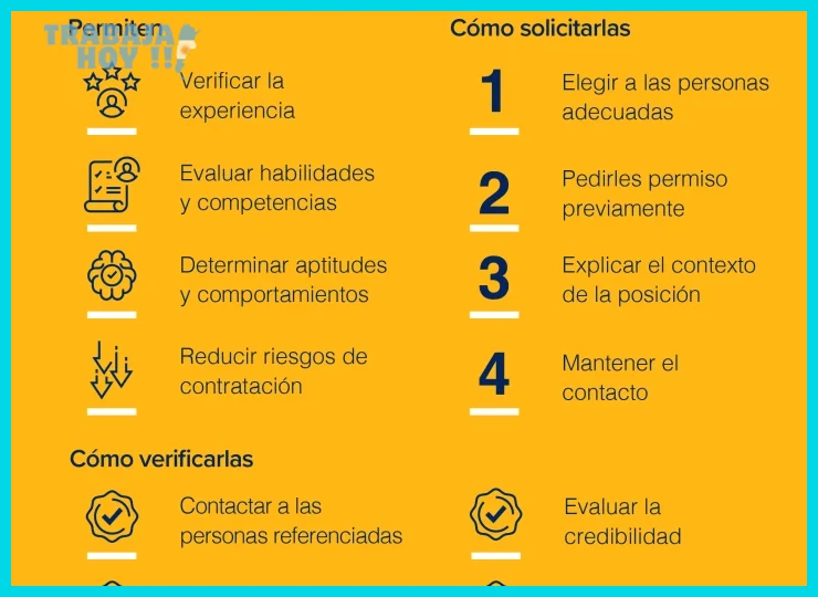Cómo pedir una referencia laboral correctamente