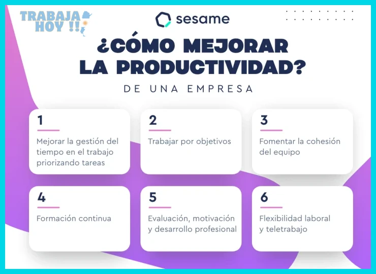 ¿Cómo una buena selección de personal mejora la productividad de ?
