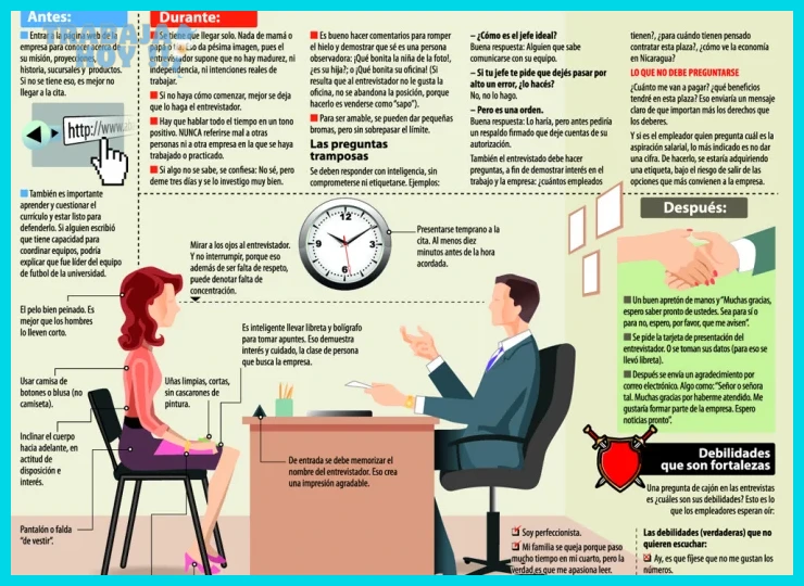 Conocimiento del mercado laboral argentino: rubros y modalidades de contratación