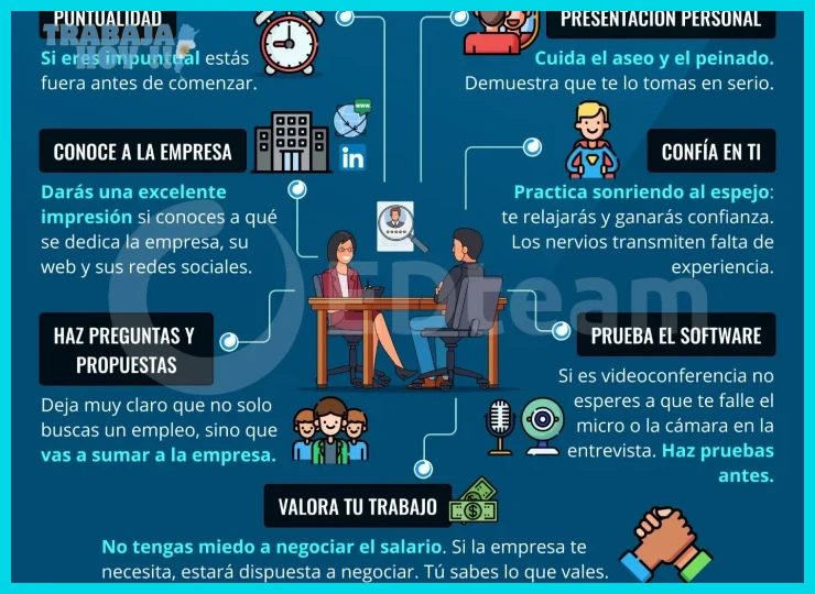 ¿Consejos para la entrevista de trabajo?