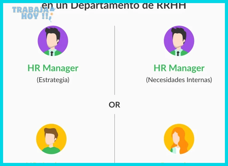 Contratación y onboarding eficiente con pocos recursos