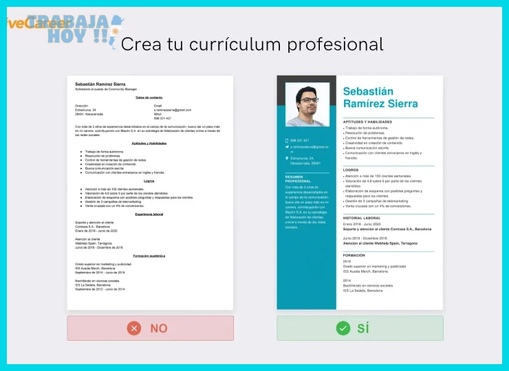¿Currículum funcional: qué es y cuándo usarlo - Indeed?