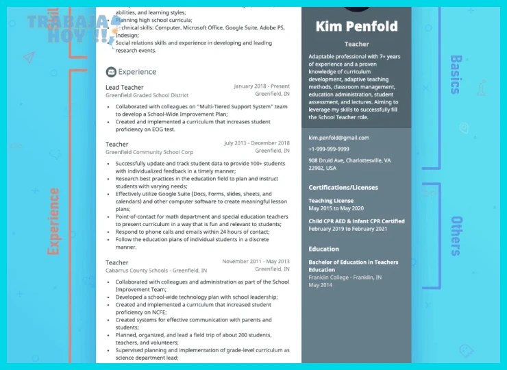 ¿CV funcional vs híbrido: pros y contras - LinkedIn?