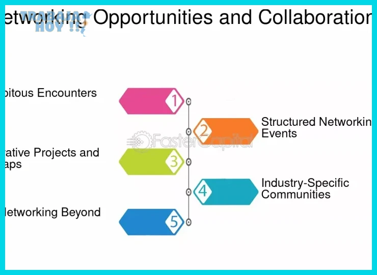 Definición de networking: construir relaciones profesionales estratégicas