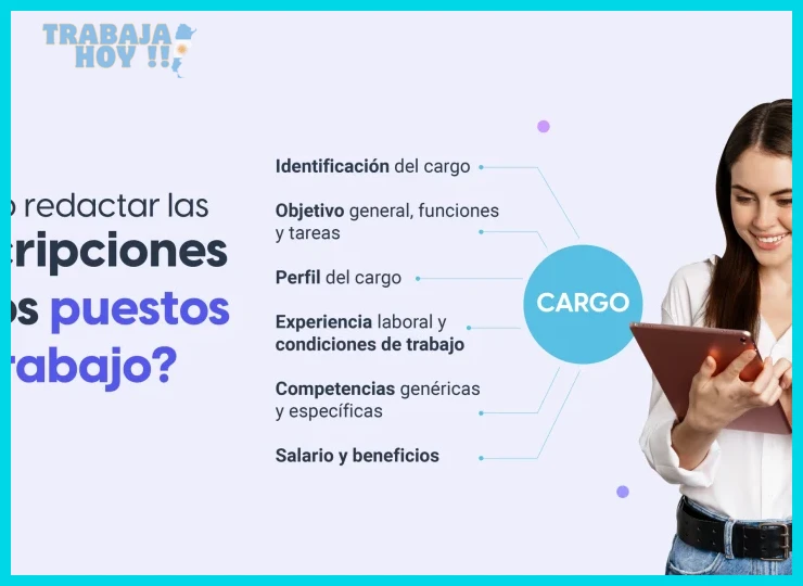 Diseñar un cuestionario de tareas clave, responsabilidades y competencias