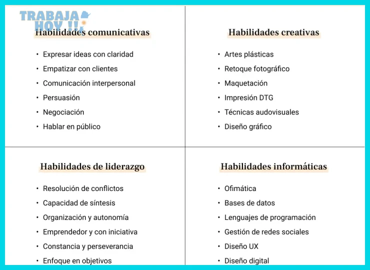 Habilidades técnicas: dominio de software, idiomas y certificaciones