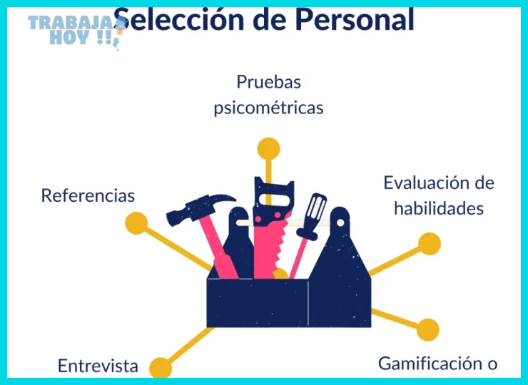 Limitaciones de perspectiva y sesgo del entrevistador