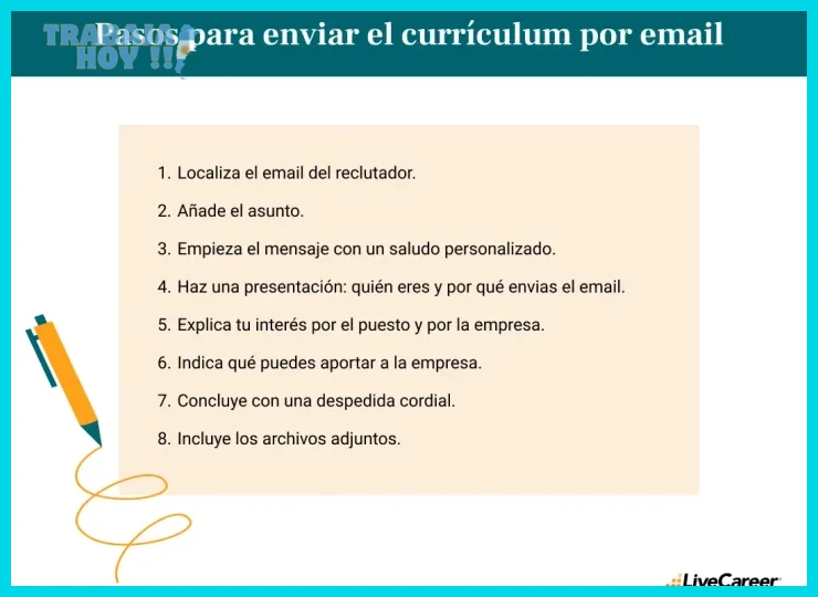 Paso 1 — Analizar la descripción del puesto y extraer requisitos clave
