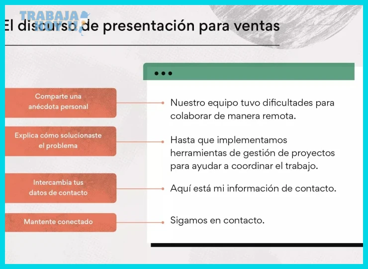 Paso 2 — Desarrollar la solución única y los beneficios medibles