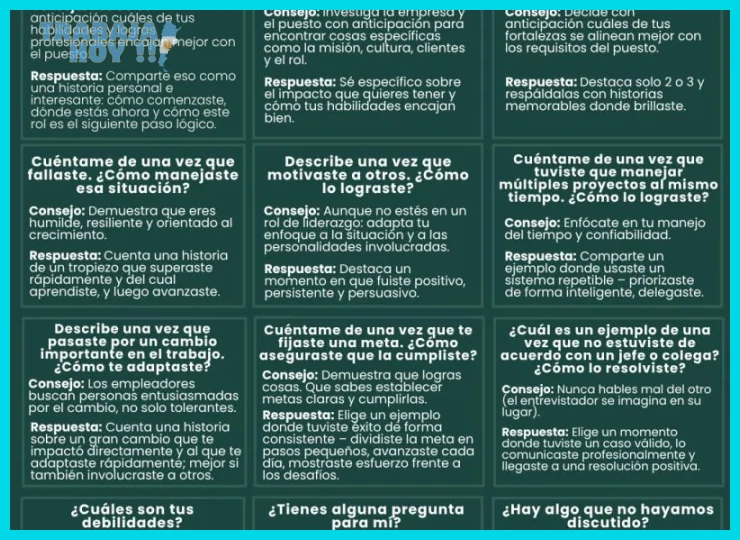 Practicar en voz alta el guión para "cuál es tu debilidad"