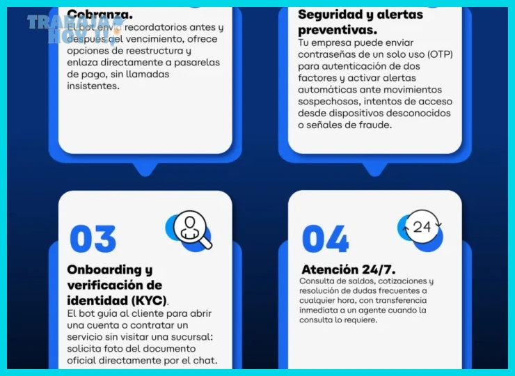 Principales bolsas de trabajo online: ZonaJobs, Bumeran y Computrabajo