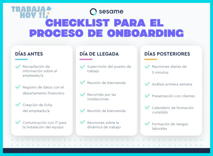 Programa de formación inicial y mentoría asignada para el nuevo empleado