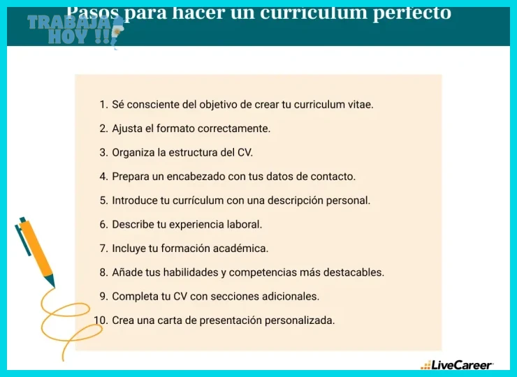 Qué es un currículum vitae y cómo armarlo paso a paso
