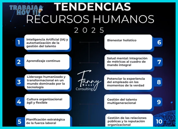 Qué habilidades buscan las empresas en 2025
