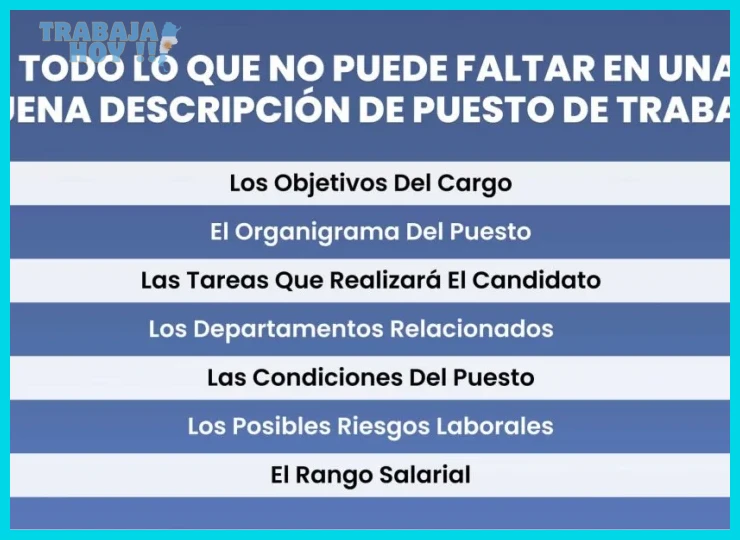 Redactar un párrafo inicial que destaque el impacto del rol en la empresa