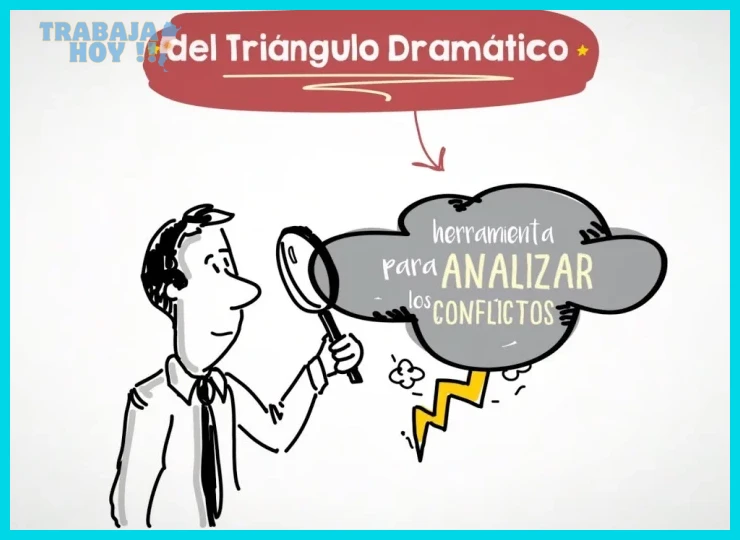 Técnicas prácticas de mediación y negociación en el entorno laboral