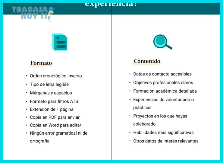 Tener acceso a una computadora y un procesador de texto